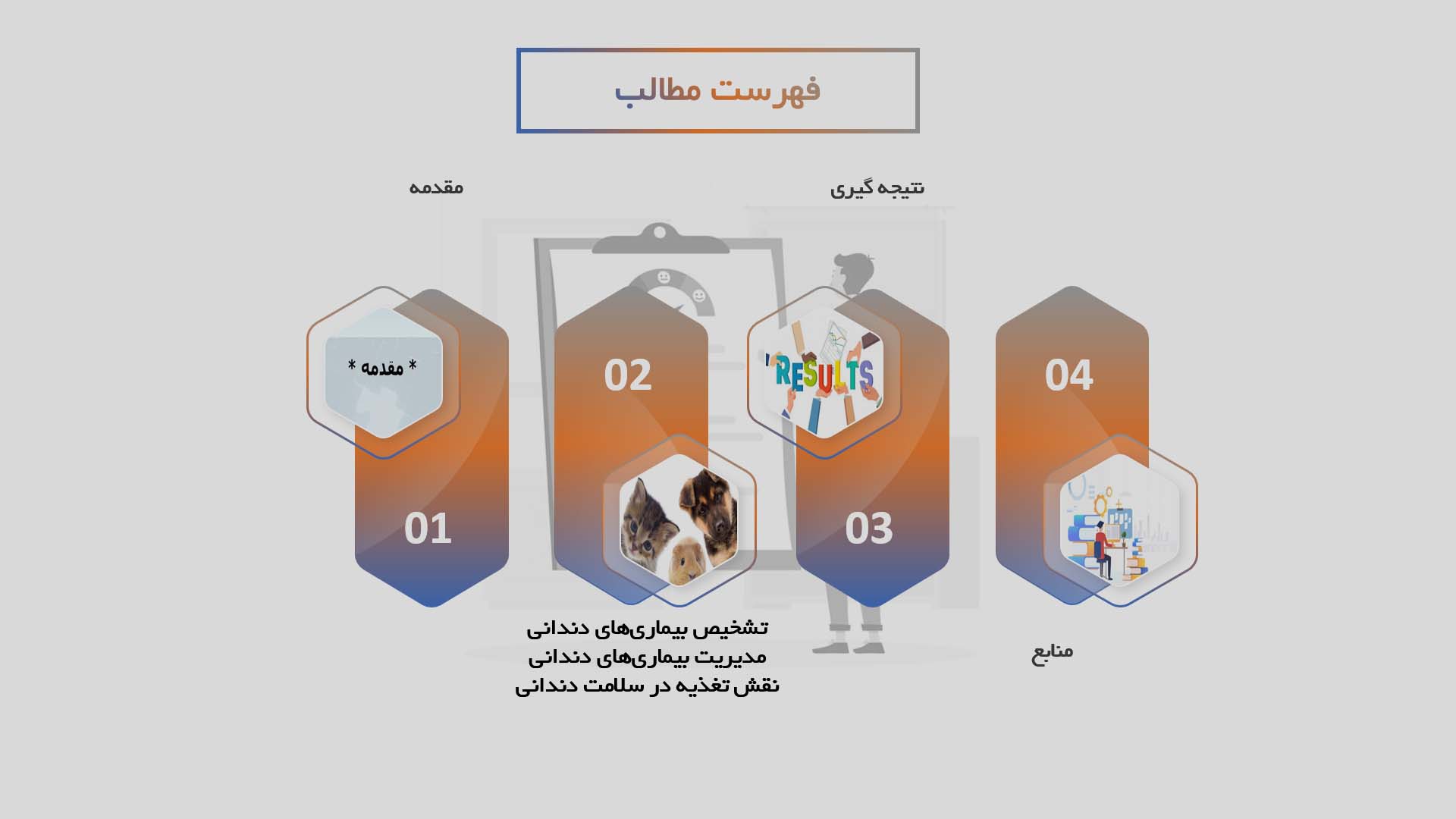 پاورپوینت تشخیص و مدیریت بیماری‌های دندانی در سگ‌ها و گربه‌ها